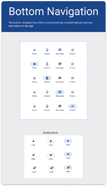 Mobile component — availability state